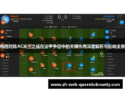 梅西对阵AC米兰之战在法甲争冠中的关键作用深度解析与影响全景 梅西对阵AC米兰之战在法甲争冠中的关键作用深度解析与影响全景