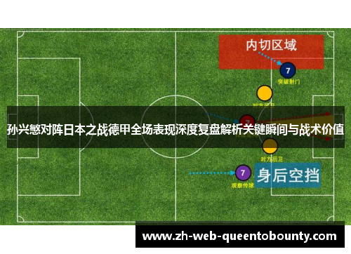 孙兴慜对阵日本之战德甲全场表现深度复盘解析关键瞬间与战术价值