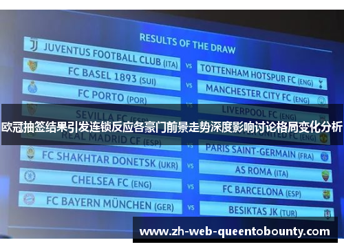欧冠抽签结果引发连锁反应各豪门前景走势深度影响讨论格局变化分析 欧冠抽签结果引发连锁反应各豪门前景走势深度影响讨论格局变化分析