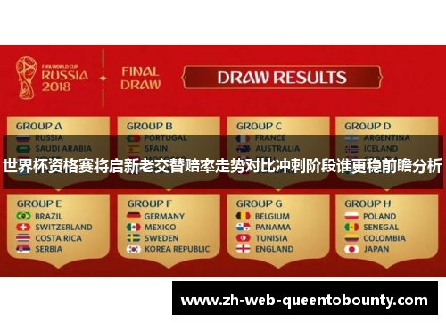 世界杯资格赛将启新老交替赔率走势对比冲刺阶段谁更稳前瞻分析