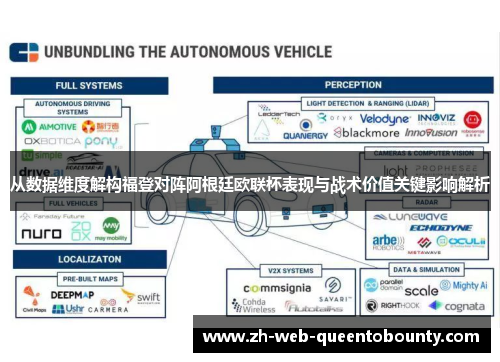 从数据维度解构福登对阵阿根廷欧联杯表现与战术价值关键影响解析 从数据维度解构福登对阵阿根廷欧联杯表现与战术价值关键影响解析