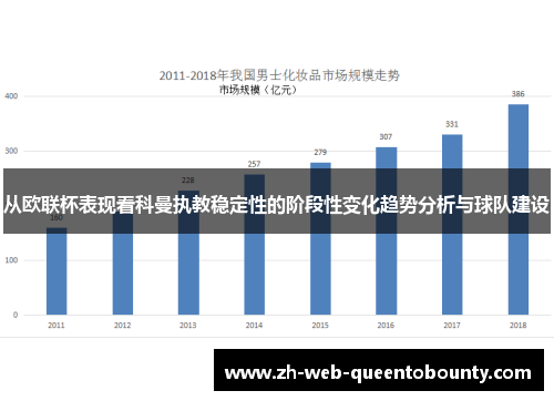 从欧联杯表现看科曼执教稳定性的阶段性变化趋势分析与球队建设