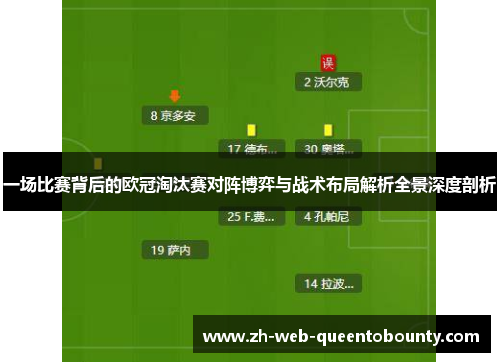 一场比赛背后的欧冠淘汰赛对阵博弈与战术布局解析全景深度剖析