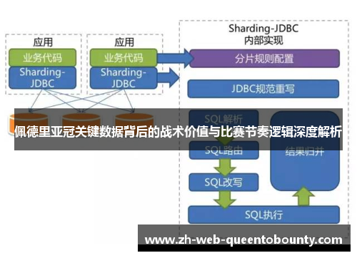 佩德里亚冠关键数据背后的战术价值与比赛节奏逻辑深度解析
