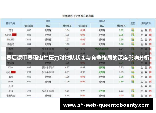 赛后德甲赛程密集压力对球队状态与竞争格局的深度影响分析 赛后德甲赛程密集压力对球队状态与竞争格局的深度影响分析