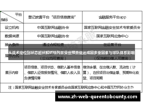 从战术定位到状态起伏解析格列兹曼世预赛低迷成因多重因素与球队体系影响